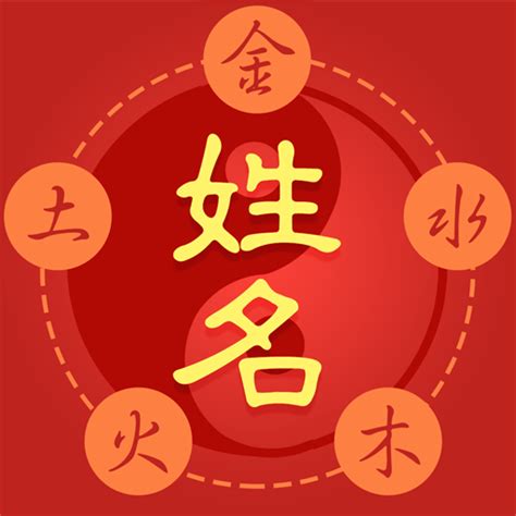 名字學解釋|解讀姓名學的能量：您的名字可能如何影響您的命運